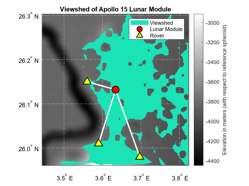 Figure contains an axes object. The axes object with title Viewshed of Apollo 15 Lunar Module contains 15 objects of type surface, line, text. One or more of the lines displays its values using only markers These objects represent Viewshed, Lunar Module, Rover.