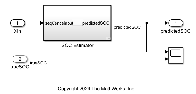 Simulink model of a battery SOC estimator that outputs the predicted SOC.