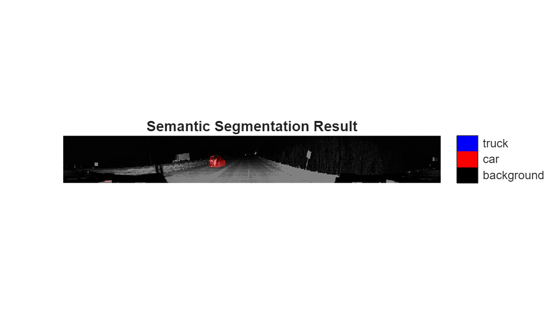 Code Generation for Lidar Point Cloud Segmentation Network