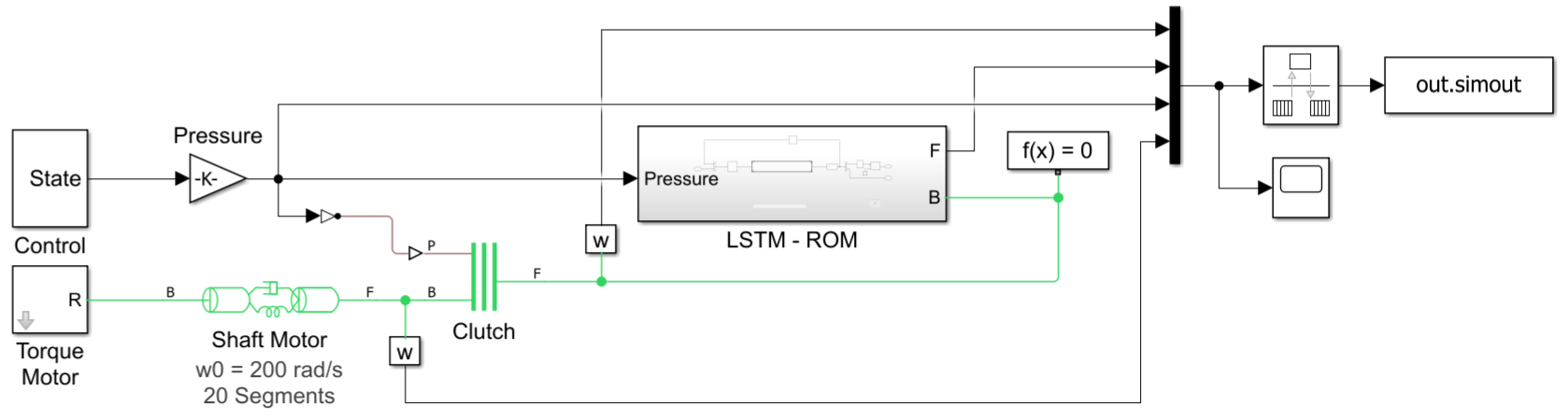 Simulink model with the Shaft Load block replaced with a LSTM-ROM subsystem.