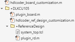 File hierarchy with hdlcoder_board_customization.m and +DLKCU105 folder containing plugin_board.m, hdlcoder_ref_design_customization.m, and +ReferenceDesign subfolder with system_top.tcl and plugin_rd.m