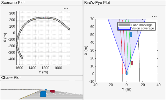 Track Multiple Lane Boundaries with a Global Nearest Neighbor Tracker