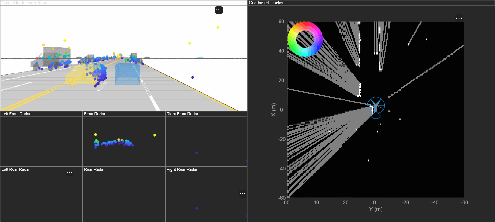 Grid-Based Tracking in Urban Environments Using Multiple Radars