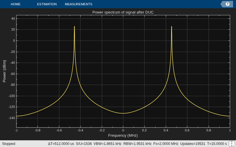 Digital Up and Down Conversion for Family Radio Service in MATLAB