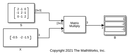 Solve Matrix Equation Using Cholesky Solver
