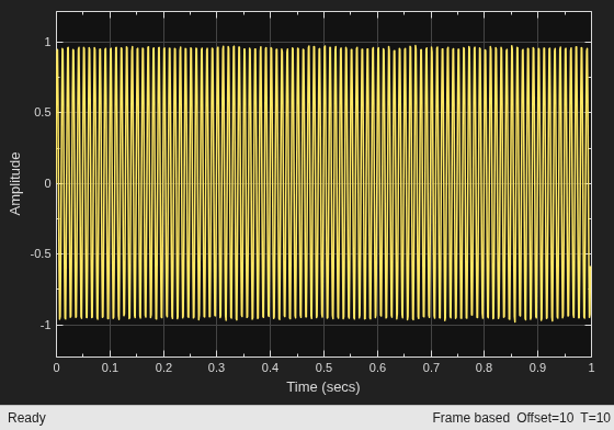 Write and Read Binary Files in Simulink