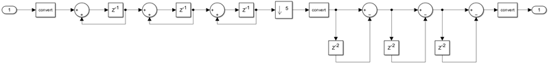 subsystem_implementation.png