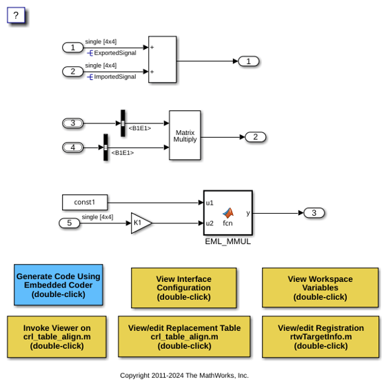 通过开发和使用代码替换库来优化生成的代码 - Simulink