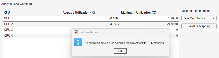 Validation process message, superimposed on Analyze CPU workload section, states no execution-time issues detected