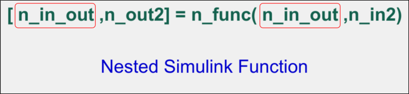 Prototype of Simulink Function block is [n_in_out,n_out2] = n_func(n_in_out,n_in2).