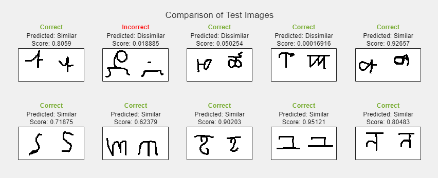 Run a Custom Training Experiment for Image Comparison