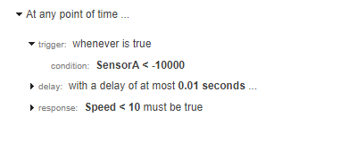 The temporal assessment for the test case that injects the Sensor_A_BelowRange_Timed_fault fault. The assessment has two symbols, SensorA and Speed, and a trigger response assessment.