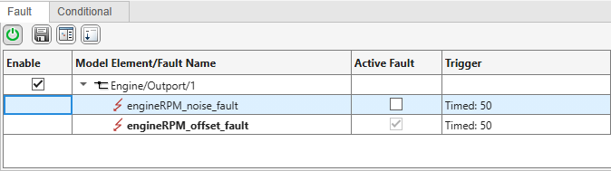 The Fault Table pane with the Fault tab selected. The expanded Engine/Outport/1 model element lists two faults, engineRPM_noise_fault and engineRPM_offset_fault, in the Model Element/Fault Name column. The Active Fault column shows engineRPM_offset_fault selected, and the Trigger column shows Timed: 50 for both faults.
