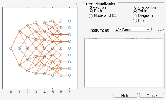Figure Tree Viewer contains 2 axes objects and other objects of type uicontrol. Axes object 1 contains 155 objects of type line. Axes object 2 is empty.