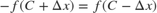 $-f(C+\Delta x) = f(C - \Delta x)$