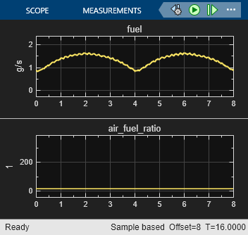 Export Simulink Model to Standalone FMU with User Specified Files and Archived Project with Harness Model