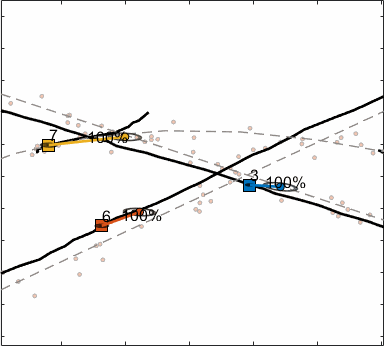 ClusterAnimation.gif