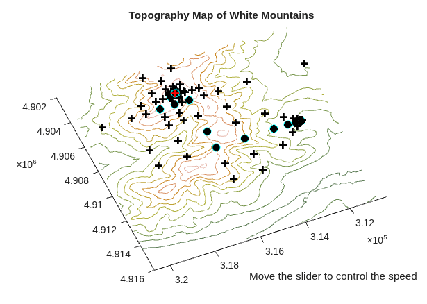Topography map of White Mountains showing pattern search trial points and improved points