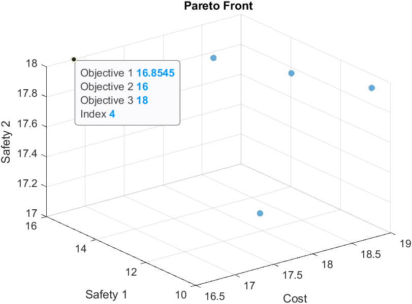 paretofront.png