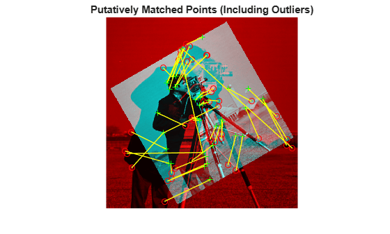 Generate GPU Code for Feature Matching Algorithm