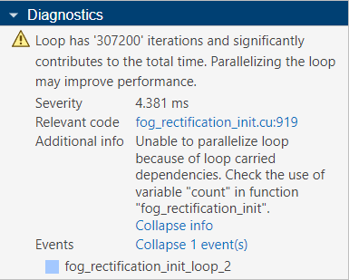 Diagnostics pane showing the warning for fog_rectification_init_loop_2