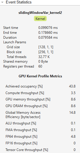 Event Statistics pane showing launch parameters and GPU Kernel Profile Metrics for slidingWindowVar_kernel2
