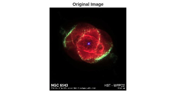Figure contains an axes object. The hidden axes object with title Original Image contains an object of type image.