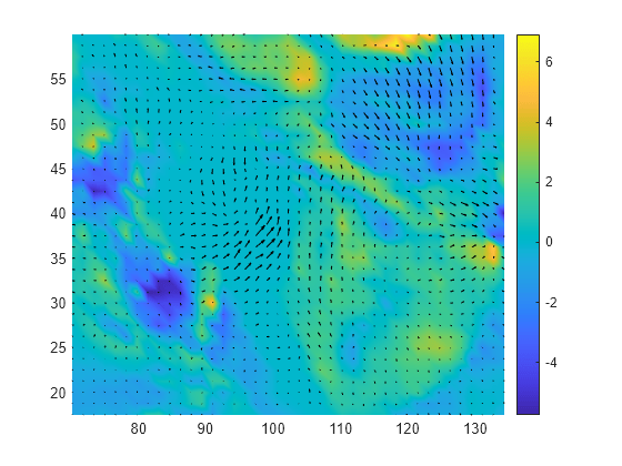 Figure contains an axes object. The axes object contains 2 objects of type surface, quiver.