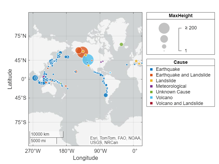 Figure contains an object of type geobubble.