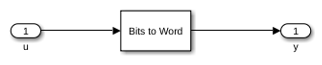 Convert Input Vector of Bits to Integer