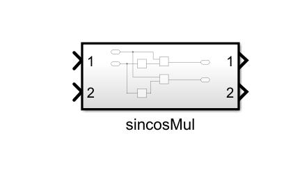Improve Resource Sharing with Clone Detection and Replacement