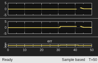 Locate Numeric Differences After Speed Optimization