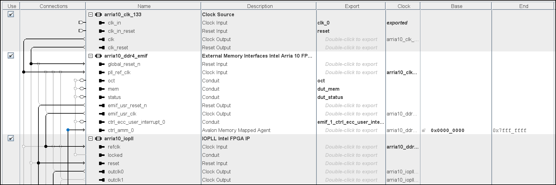 Create Platform Designer architecture