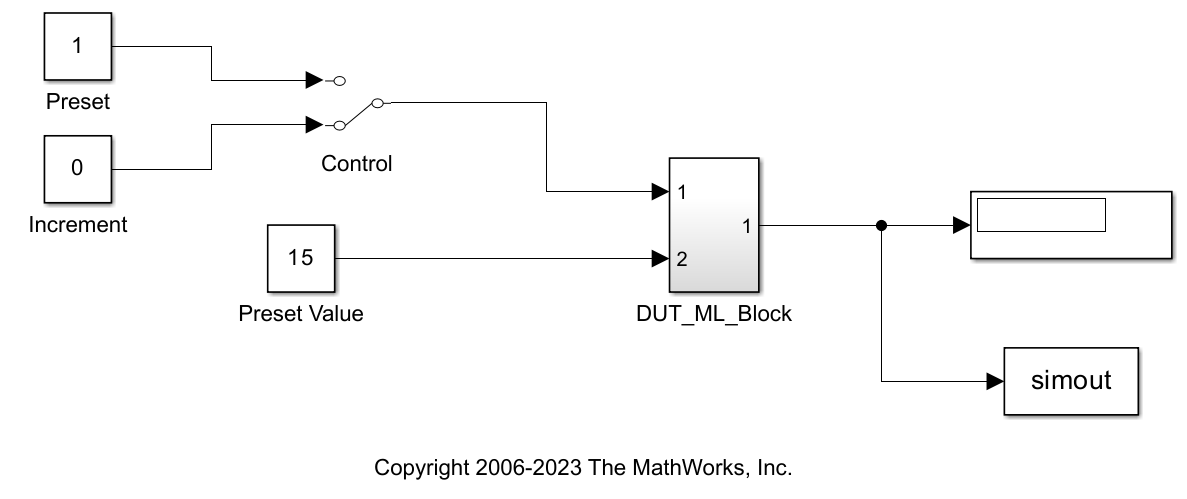 DUT_ML_Block.png