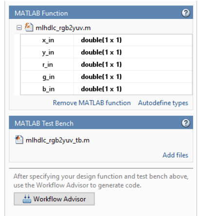 HDL Code Generation for Image Format Conversion from RGB to YUV