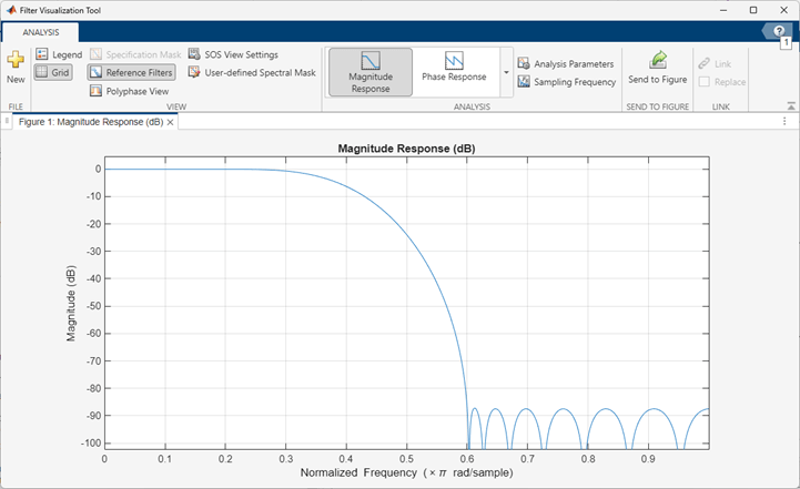 Filter Visualization tool