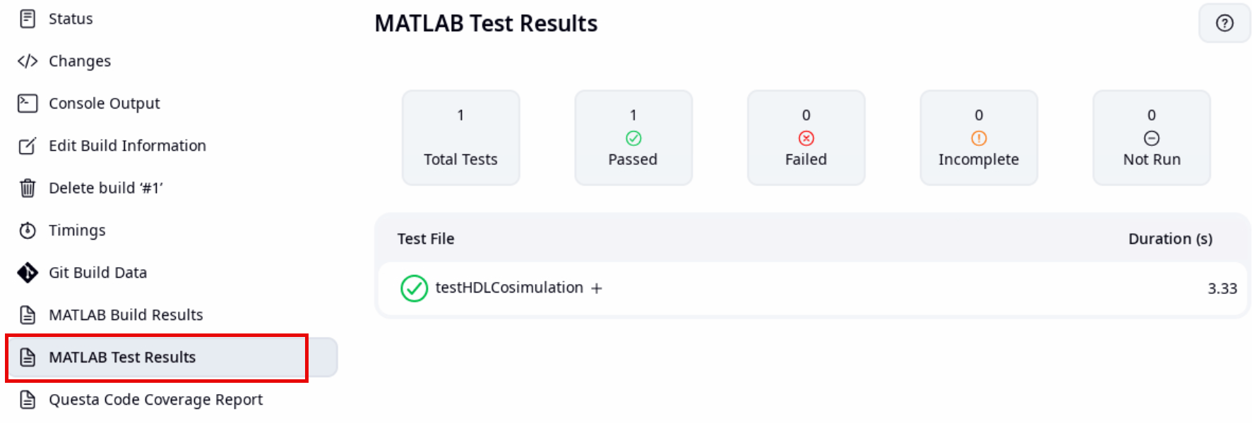 Test result