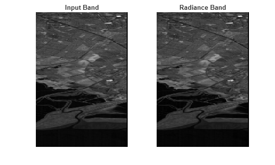 Figure contains 2 axes objects. Hidden axes object 1 with title Input Band contains an object of type image. Hidden axes object 2 with title Radiance Band contains an object of type image.