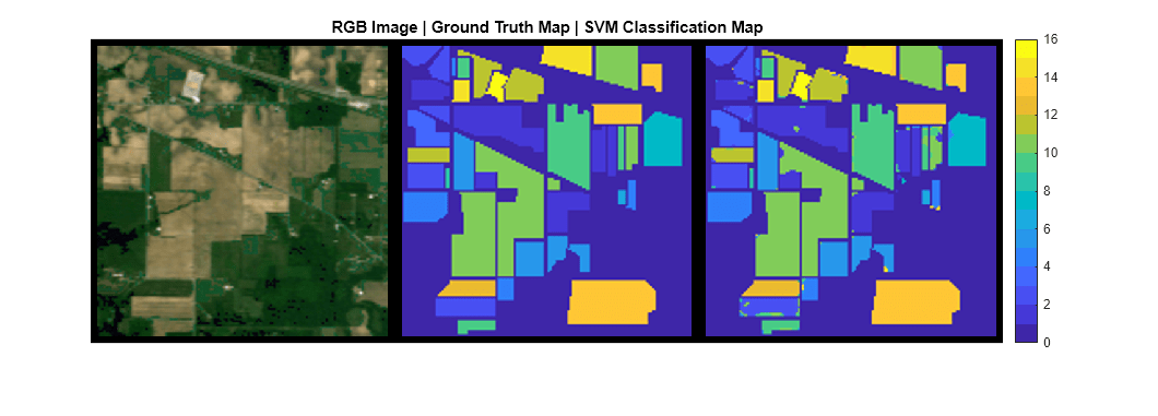 Figure contains an axes object. The hidden axes object with title RGB Image | Ground Truth Map | SVM Classification Map contains an object of type image.