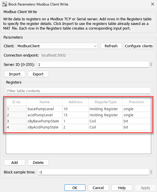 Block Parameters dialog with registers table highlighted, showing four registers for pump levels and standby pump states connected to localhost:5002