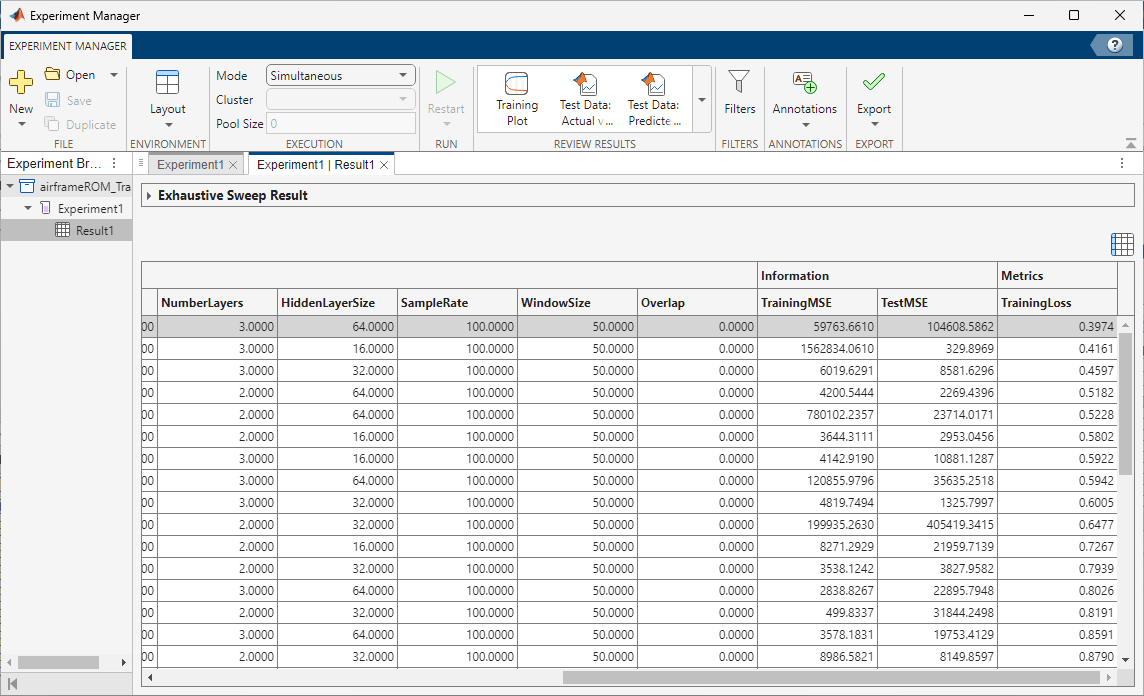 The results table in Experiment Manager containing the trained models.