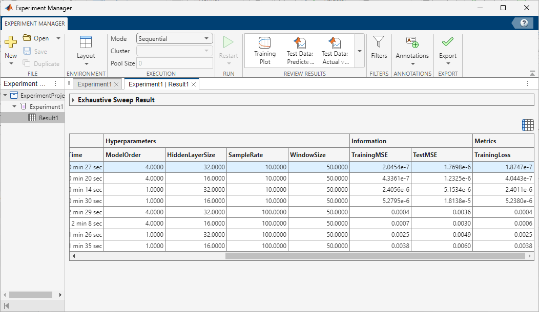 The results table in Experiment Manager containing the trained models.
