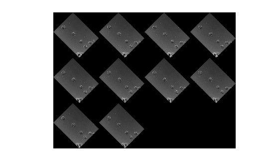 Figure contains an axes object. The hidden axes object contains an object of type image.