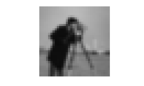 Figure contains an axes object. The hidden axes object contains an object of type image.