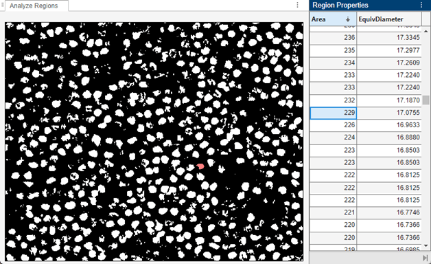 In the Image Region Analyzer app, the region with area 229 is selected in the table of region properties, and the corresponding region in the binary images is highlighted in red.