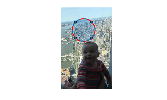 Figure contains an axes object. The hidden axes object contains 2 objects of type image, images.roi.circle.