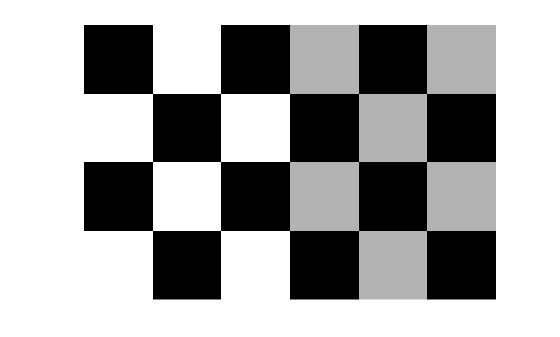 Figure contains an axes object. The hidden axes object contains an object of type image.