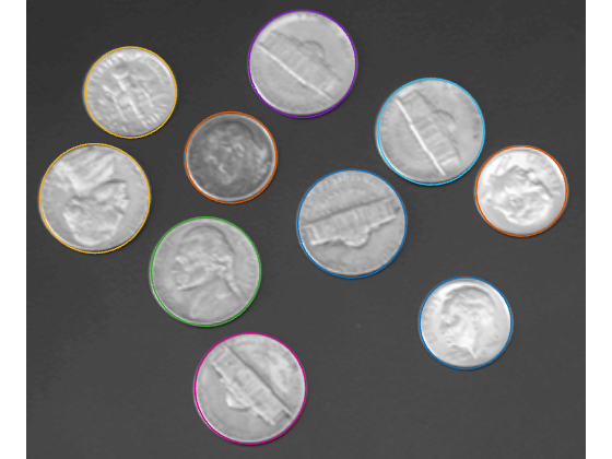 Image of nickels and dimes against a dark background, with each coin outlined in a different color