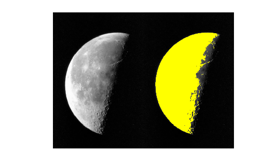 Figure contains an axes object. The hidden axes object contains an object of type image.