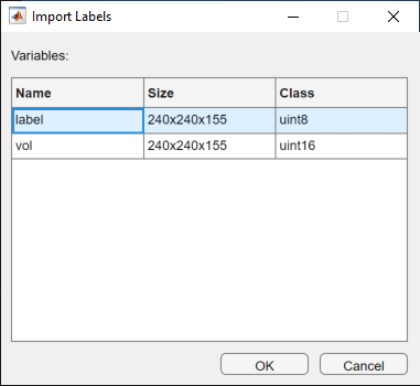 Import Labels dialog box showing two variables, label and vol, available to import from the workspace